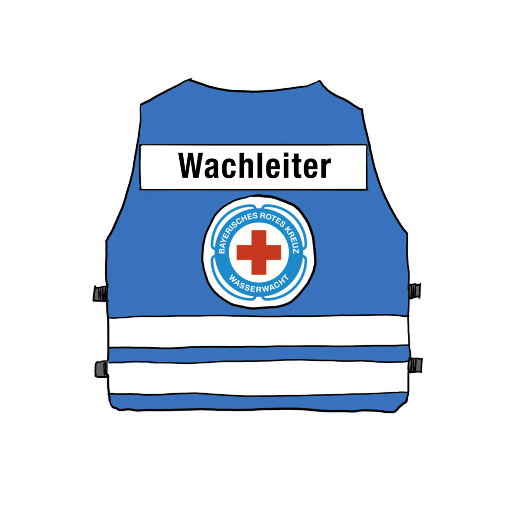 Wachübung Schwimmen